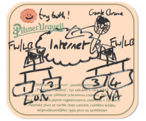 Low-level design document