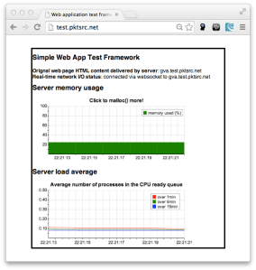 Look, Ma! No load balancer!